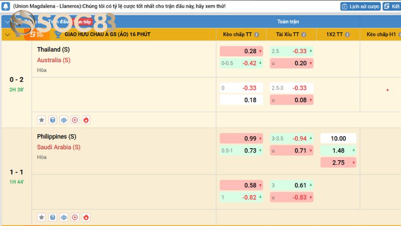 Sự thay đổi của odds có thể tiết lộ cho bạn khá nhiều thông tin quý giá để vào kèo ảo